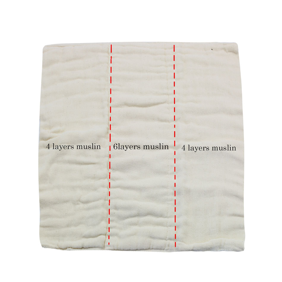 Happy Flute 6Pieces/set Soft M - огляд і ціна Cloth Diaper Insert