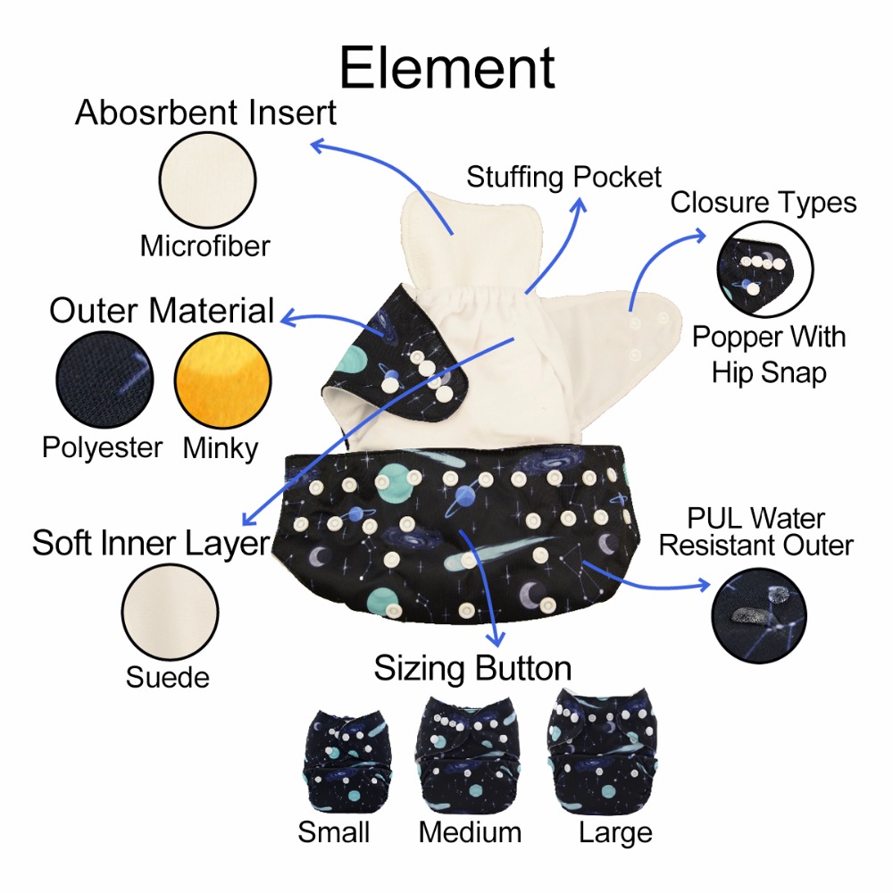 U Pick ALVABABY Ecological Dia - огляд і ціна Cloth Diaper Insert